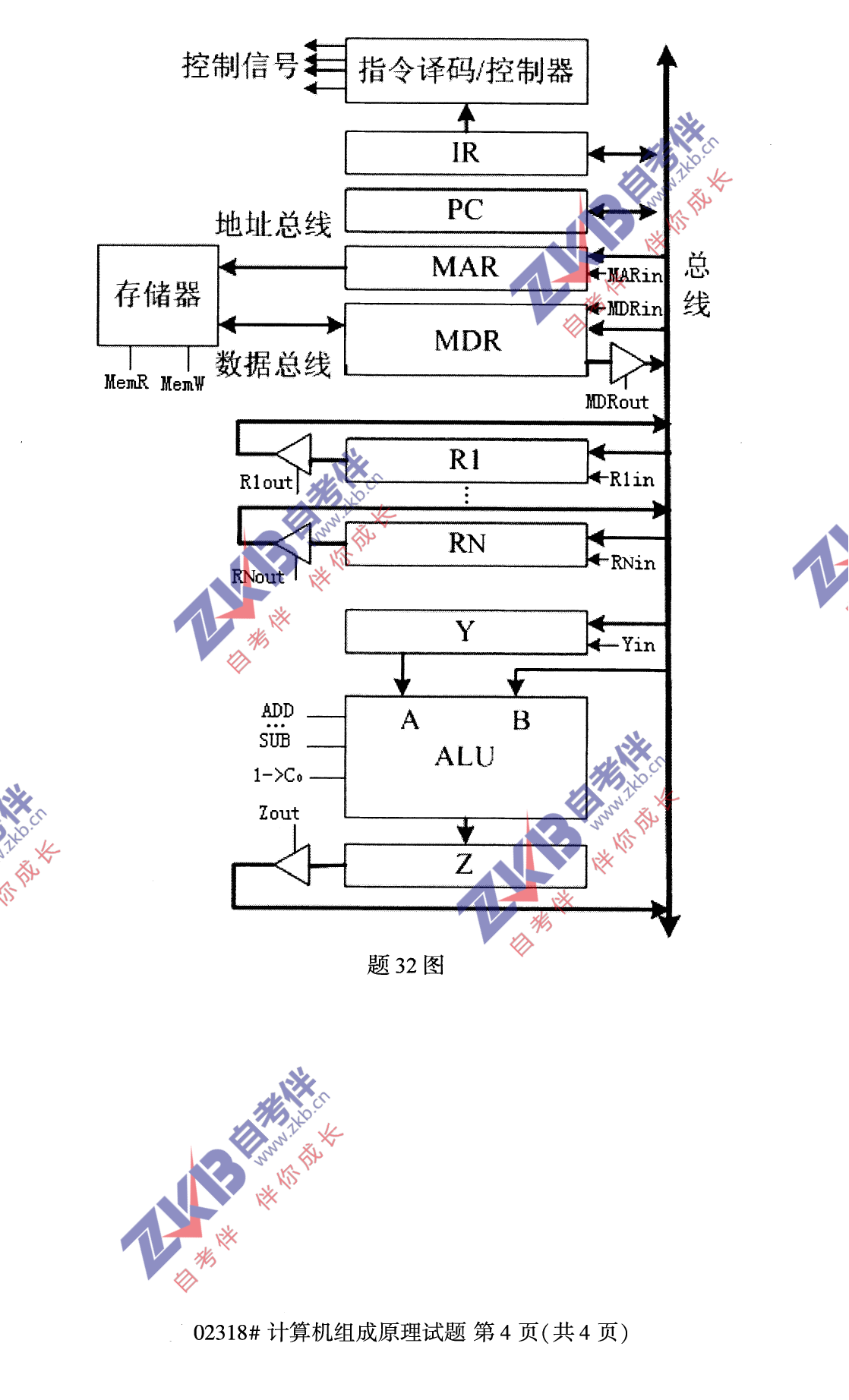 2021年10月福建自考02318計算機(jī)組成原理試卷